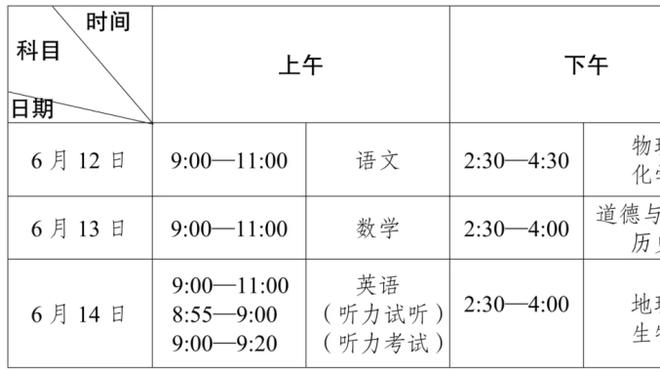 罗马诺：尤文未来几天内完成贾洛的交易，要等拉诺基亚加盟巴勒莫