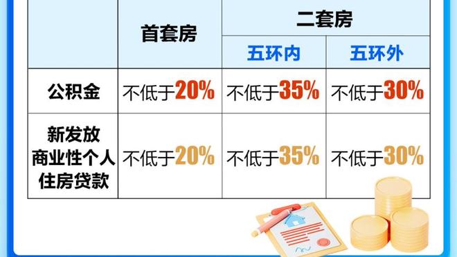 孔蒂：希望未来能赢得欧冠 宁愿保持沉默也不愿撒善意的谎言